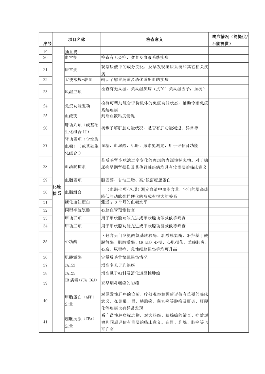 项目需求响应表.docx_第2页