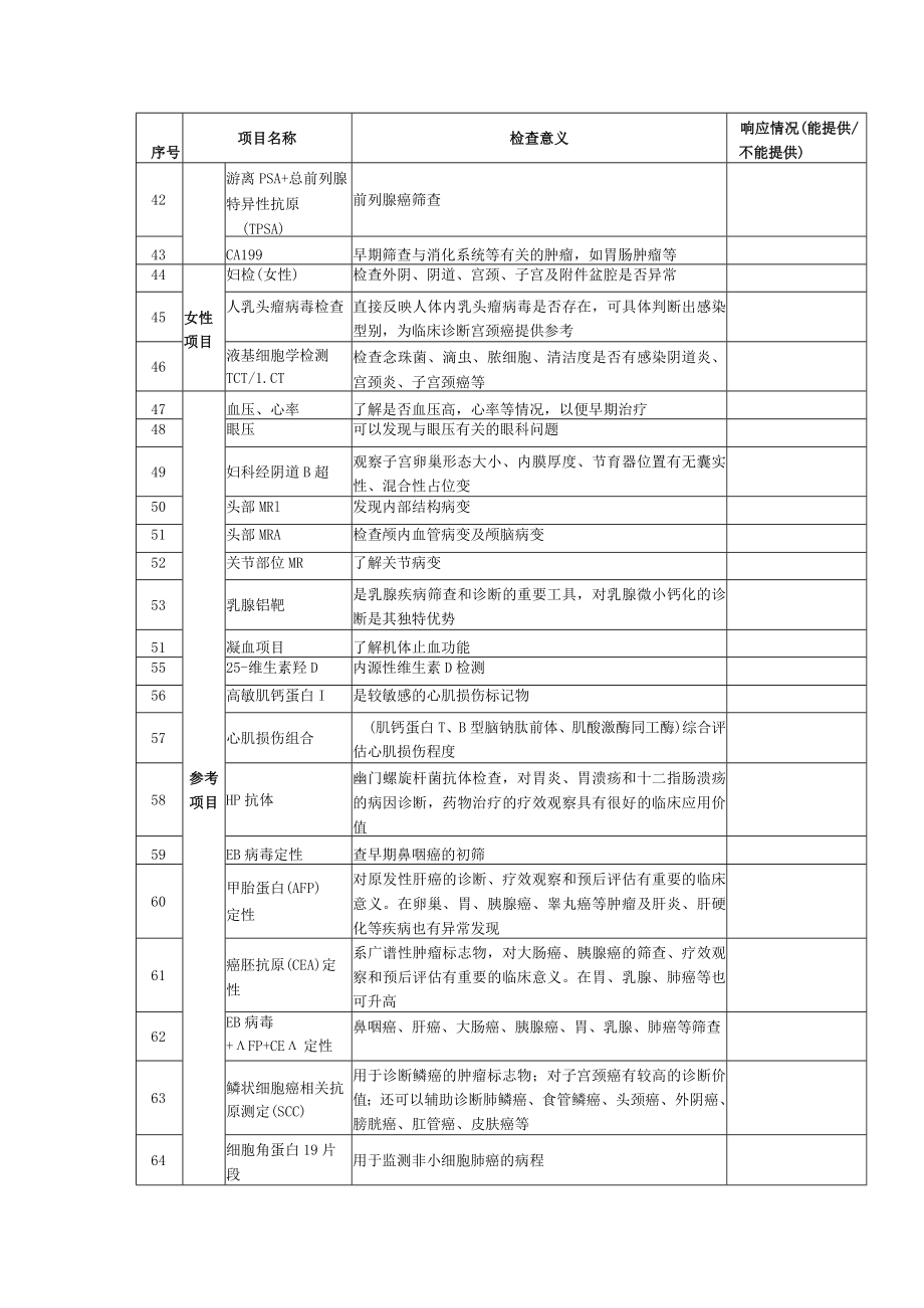 项目需求响应表.docx_第3页