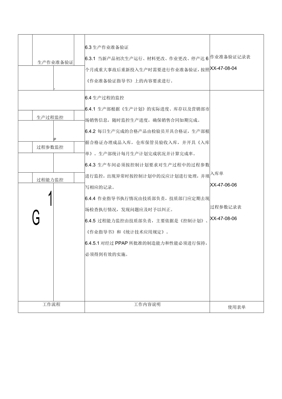 生产过程控制程序.docx_第3页