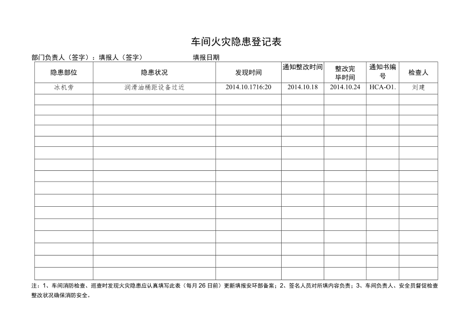 车间火灾隐患登记表（样表26）.docx_第1页