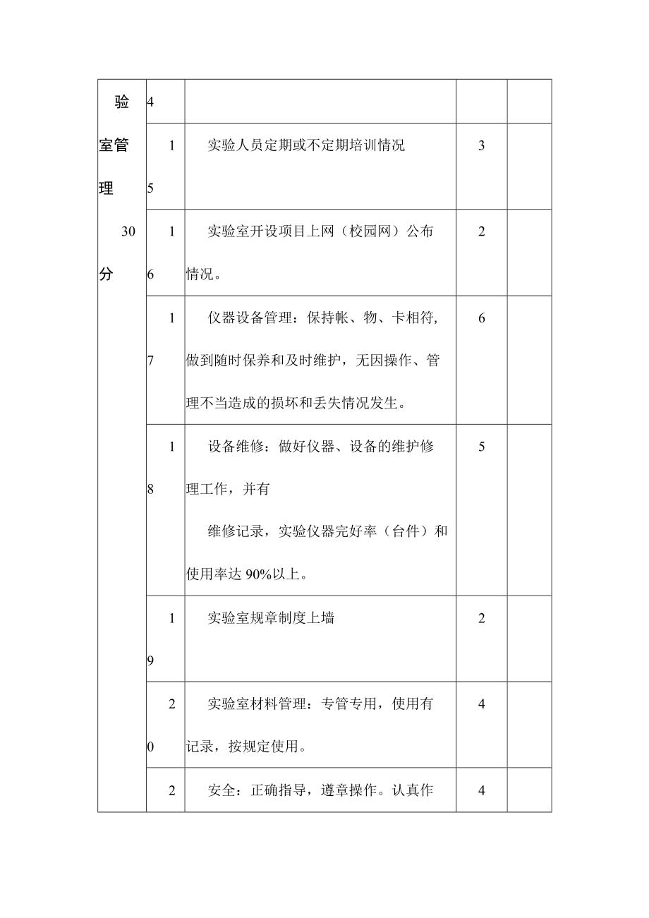 实验室（工作人员）评分标准.docx_第3页