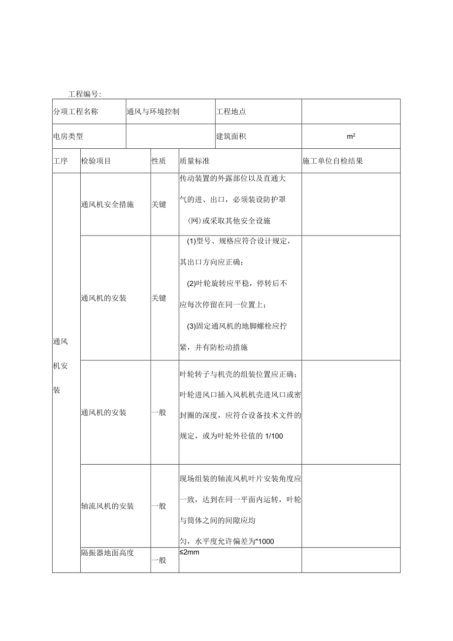 消防分项工程质量验收记录表.docx_第1页