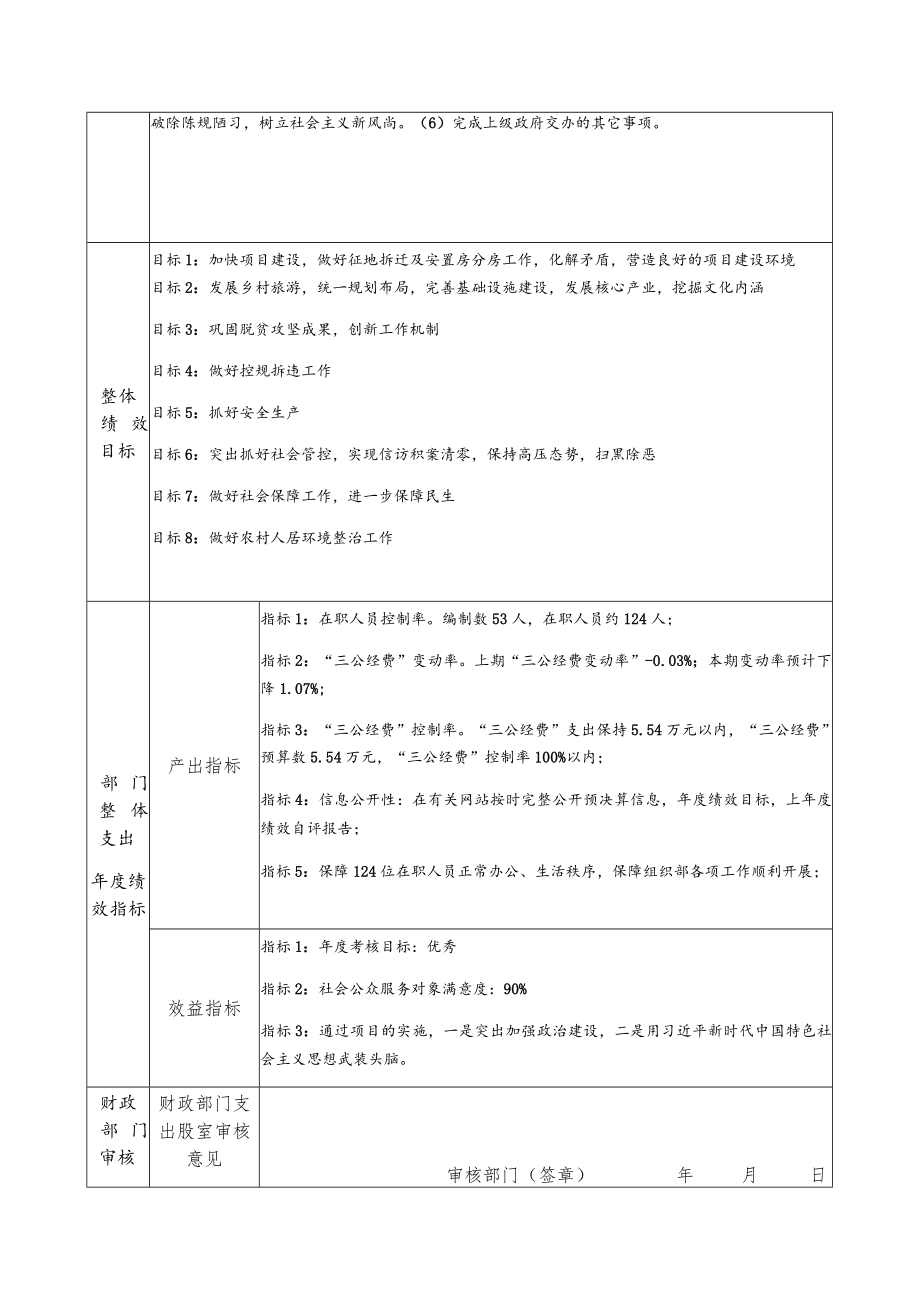 部门整体支出绩效目标申报021年度.docx_第2页