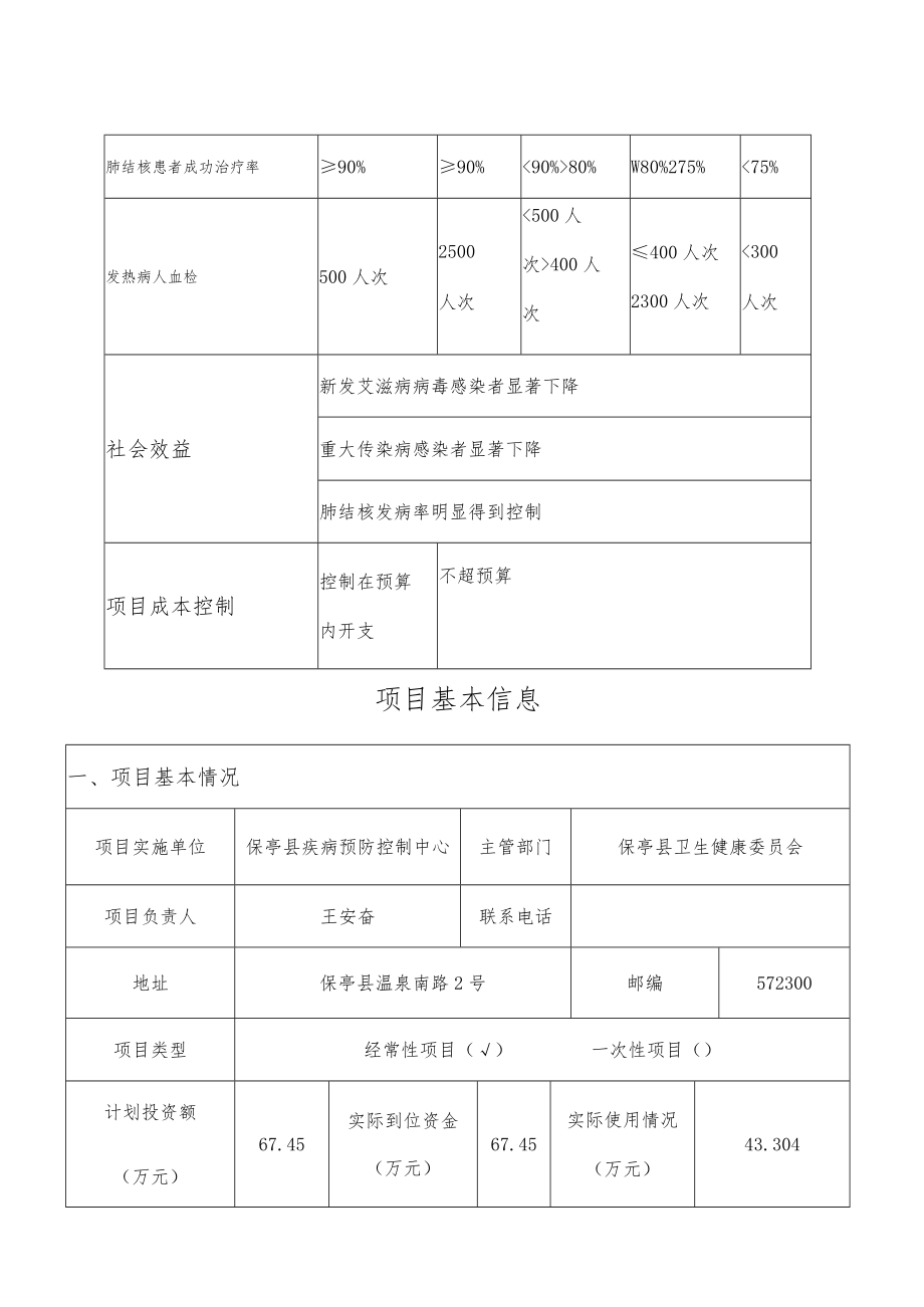 财政支出项目绩效评价报告.docx_第3页