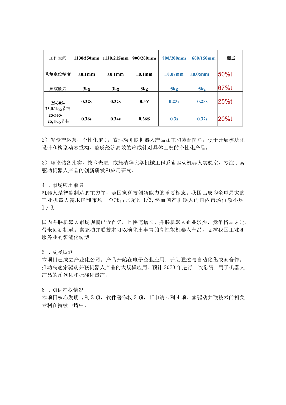 轻量化高效索驱动并联机器人装备.docx_第2页