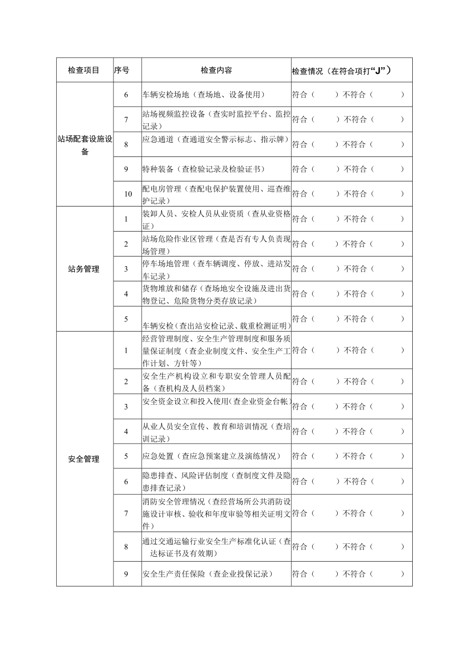 道路货物运输站场经营监督检查记录.docx_第2页