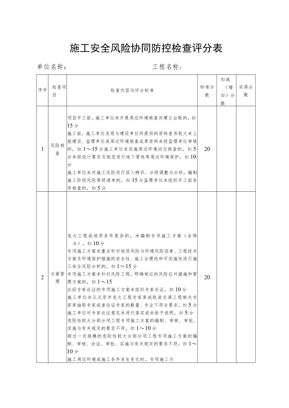 项目标准化复评检查评分表.docx_第2页