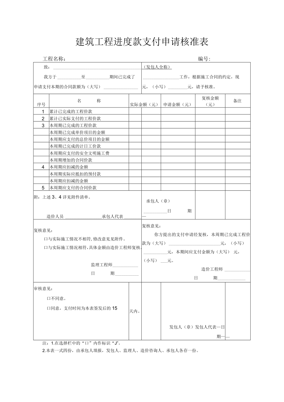 建筑工程进度款支付申请核准表.docx_第1页