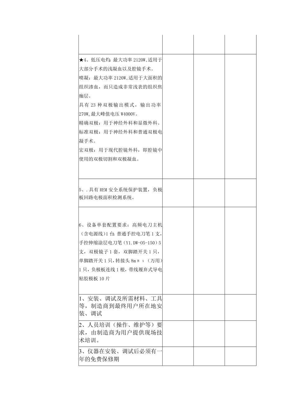 高频电刀技术参数偏离表.docx_第2页