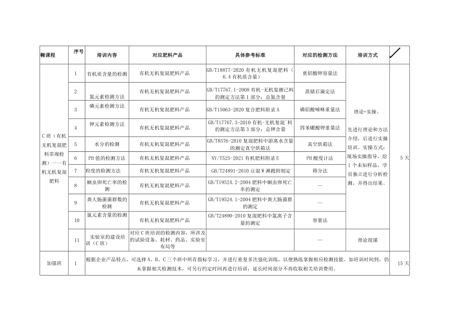 质检员和实验室建设培训具体内容.docx_第3页