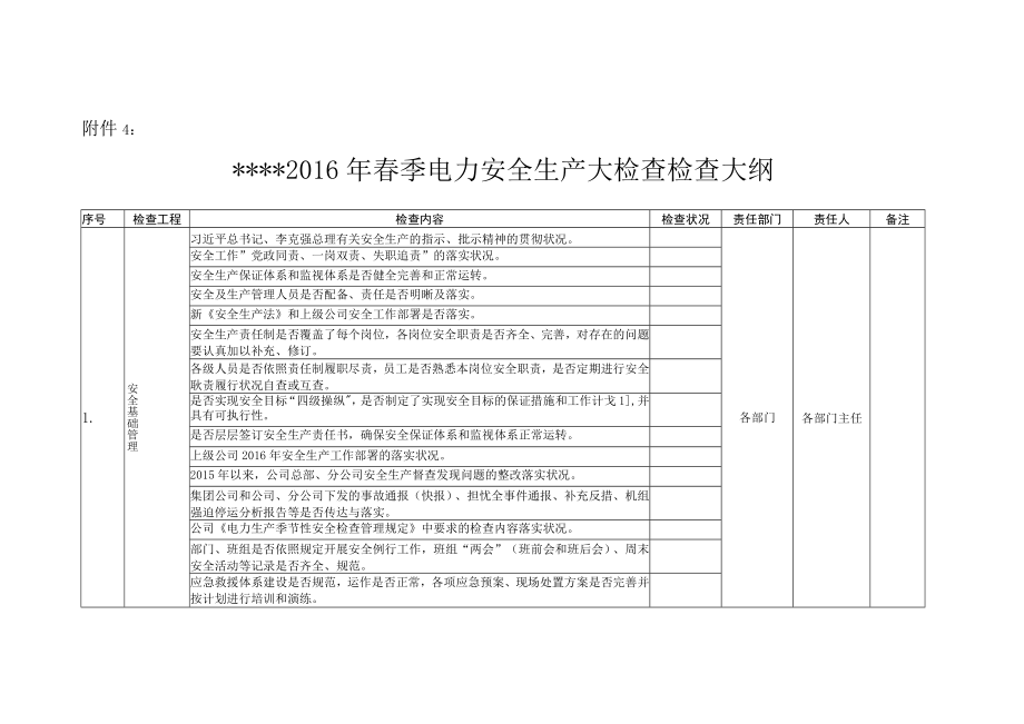 附件4：2016年春季电力安全生产大检查检查大纲.docx_第1页