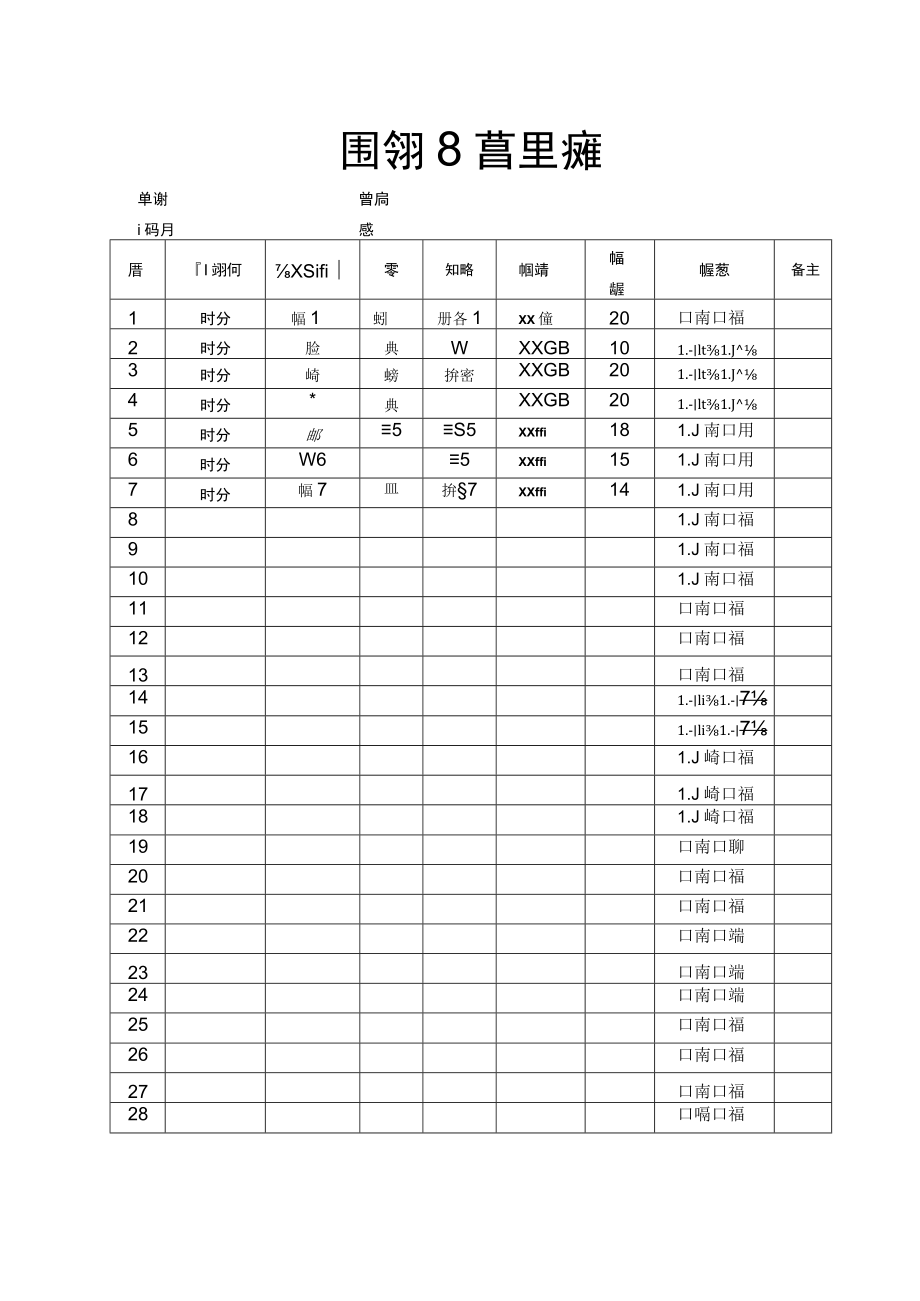 库存物品管理记录表.docx_第1页