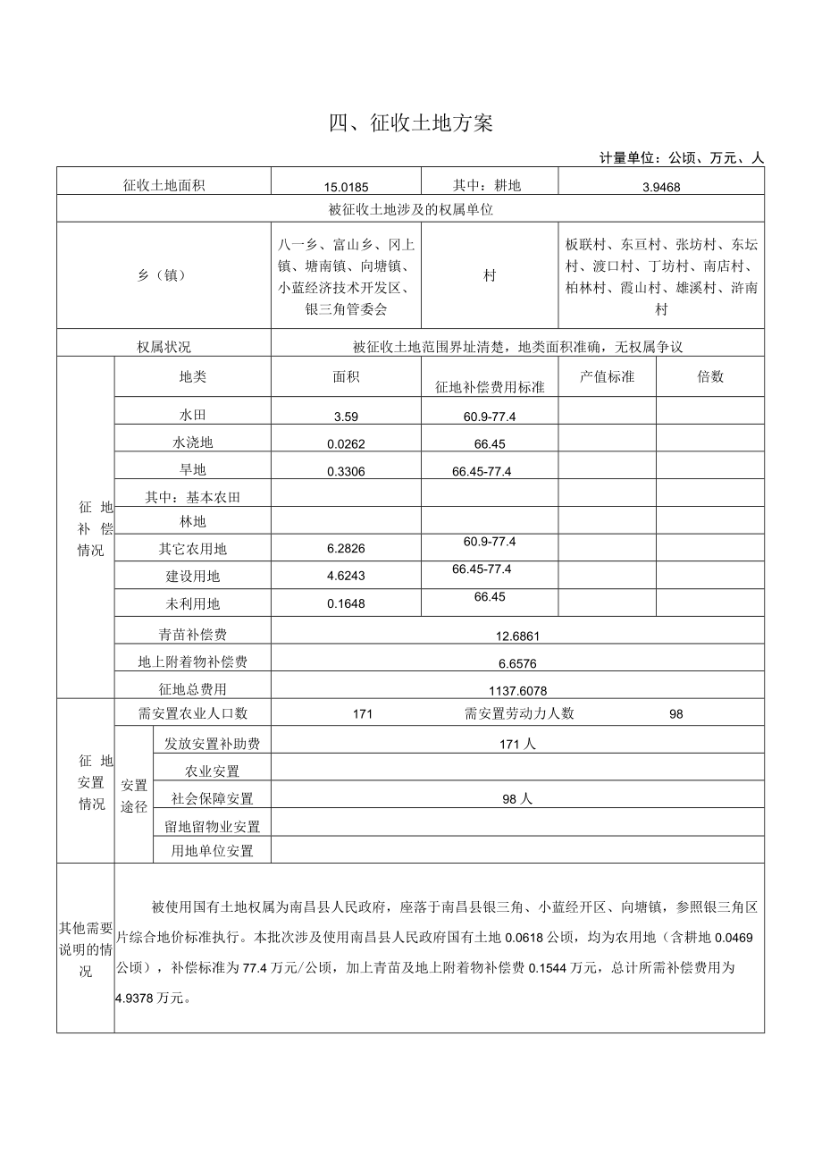 征收土地方案.docx_第1页