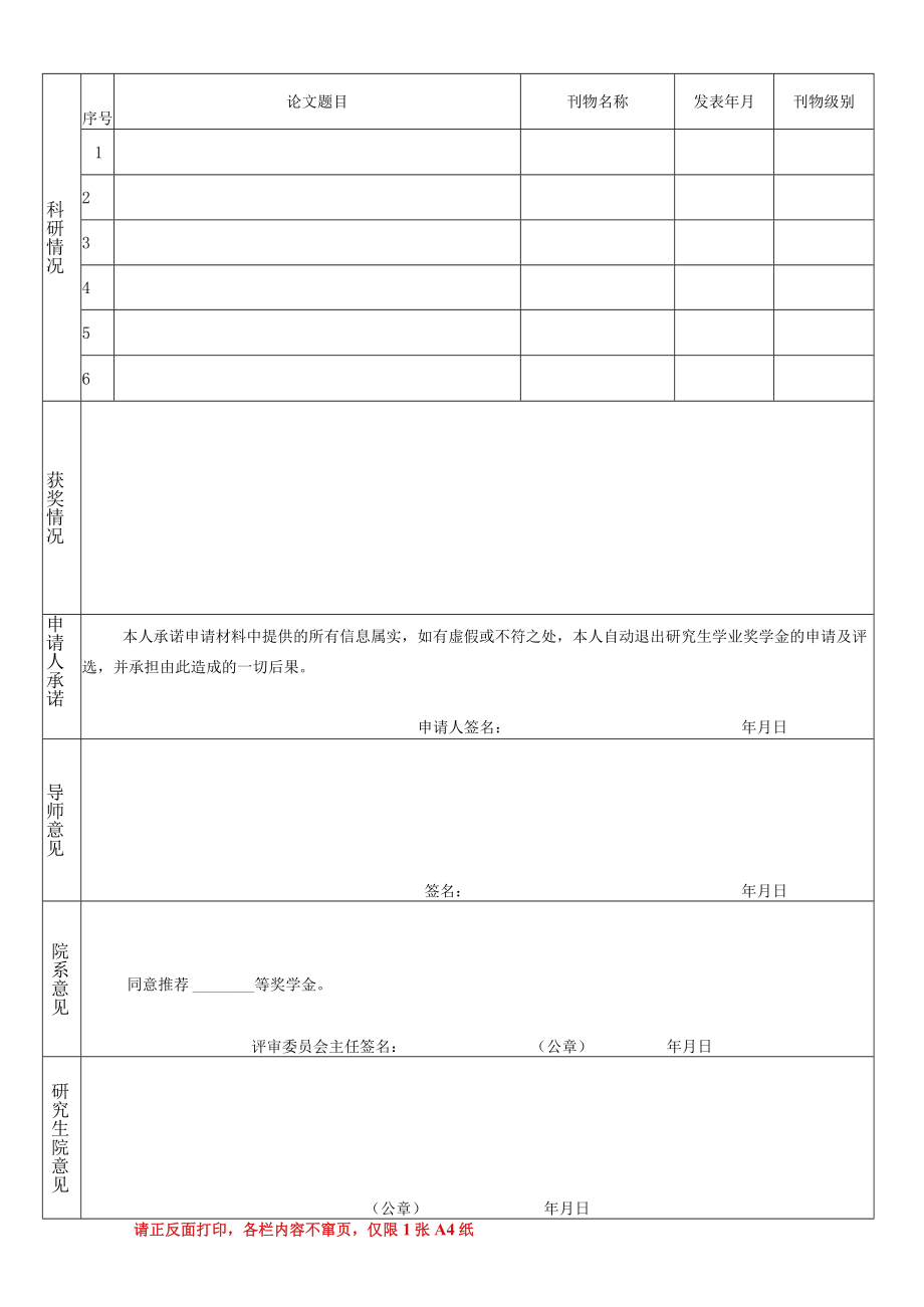 首都师范大学研究生优秀奖学金申请表.docx_第2页