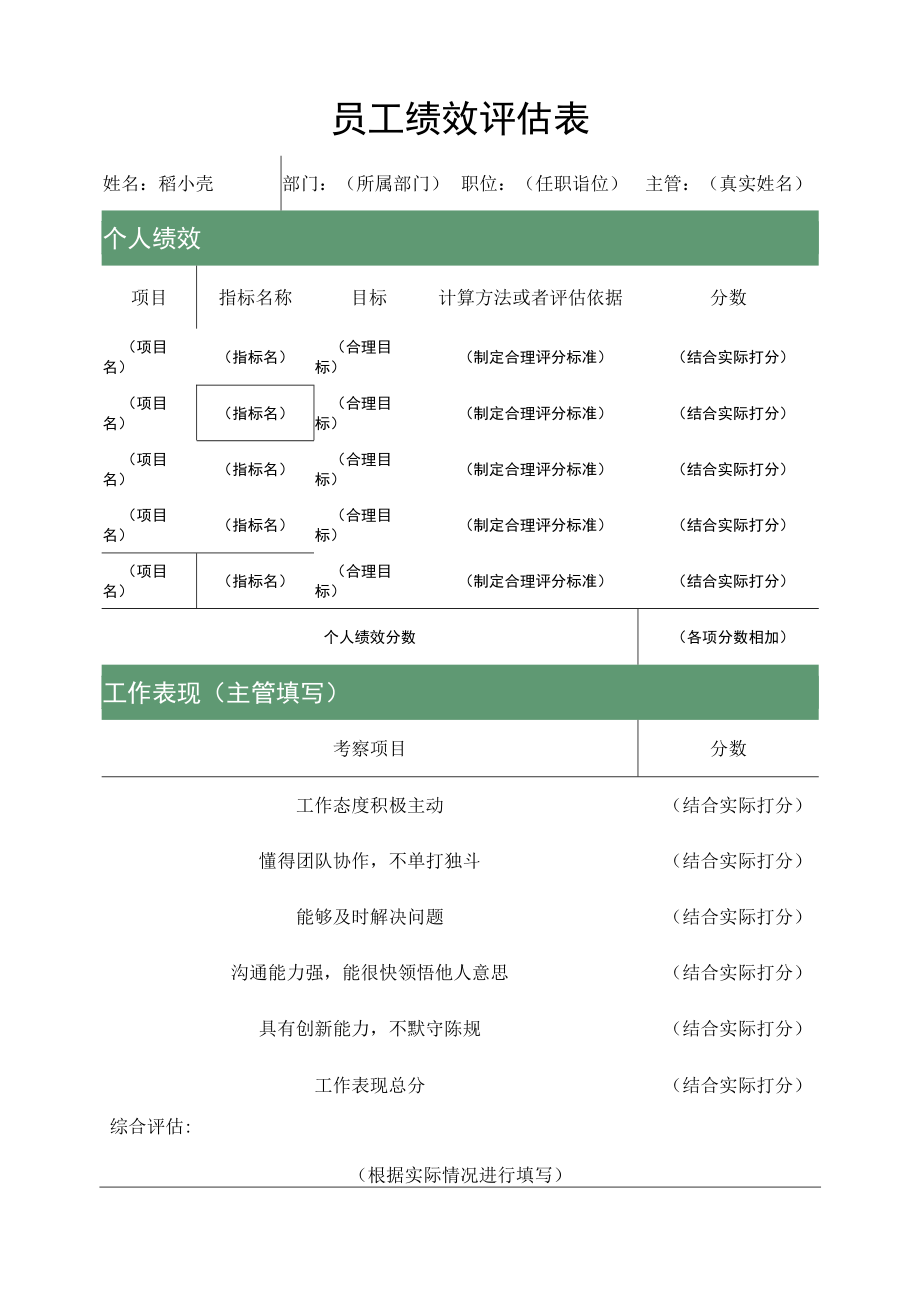 部门团队绩效评估表.docx_第1页