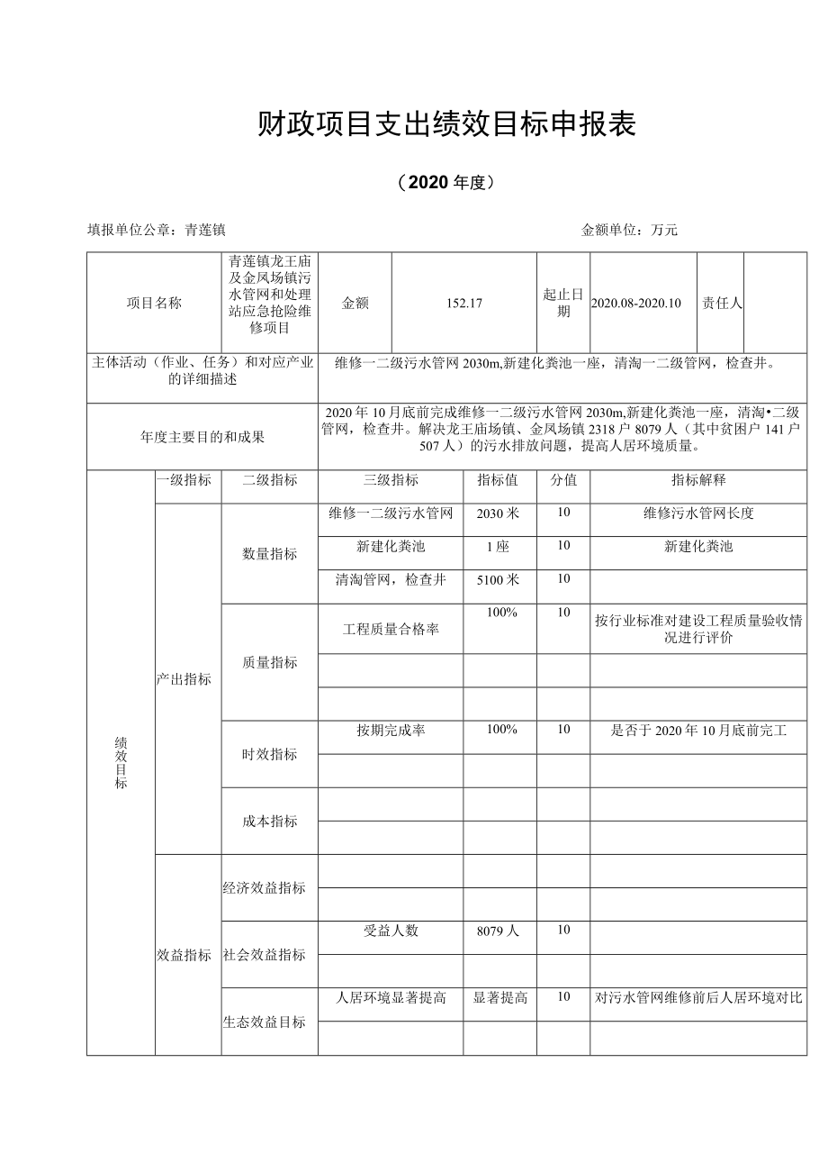 财政项目支出绩效目标申报表.docx_第1页