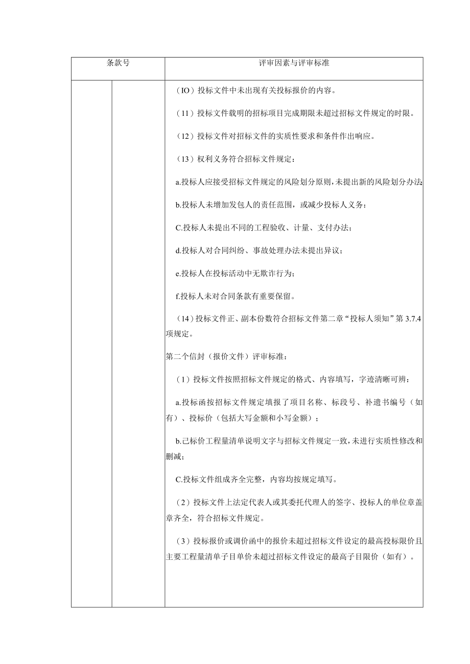 评标办法综合评分法.docx_第3页