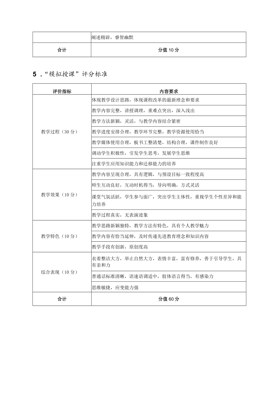 陕西省首届高校师范生教育教学能力大赛决赛评分标准满分110分.docx_第3页