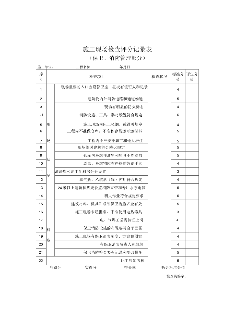 施工现场检查评分记录表（保卫、消防管理部分）.docx_第1页