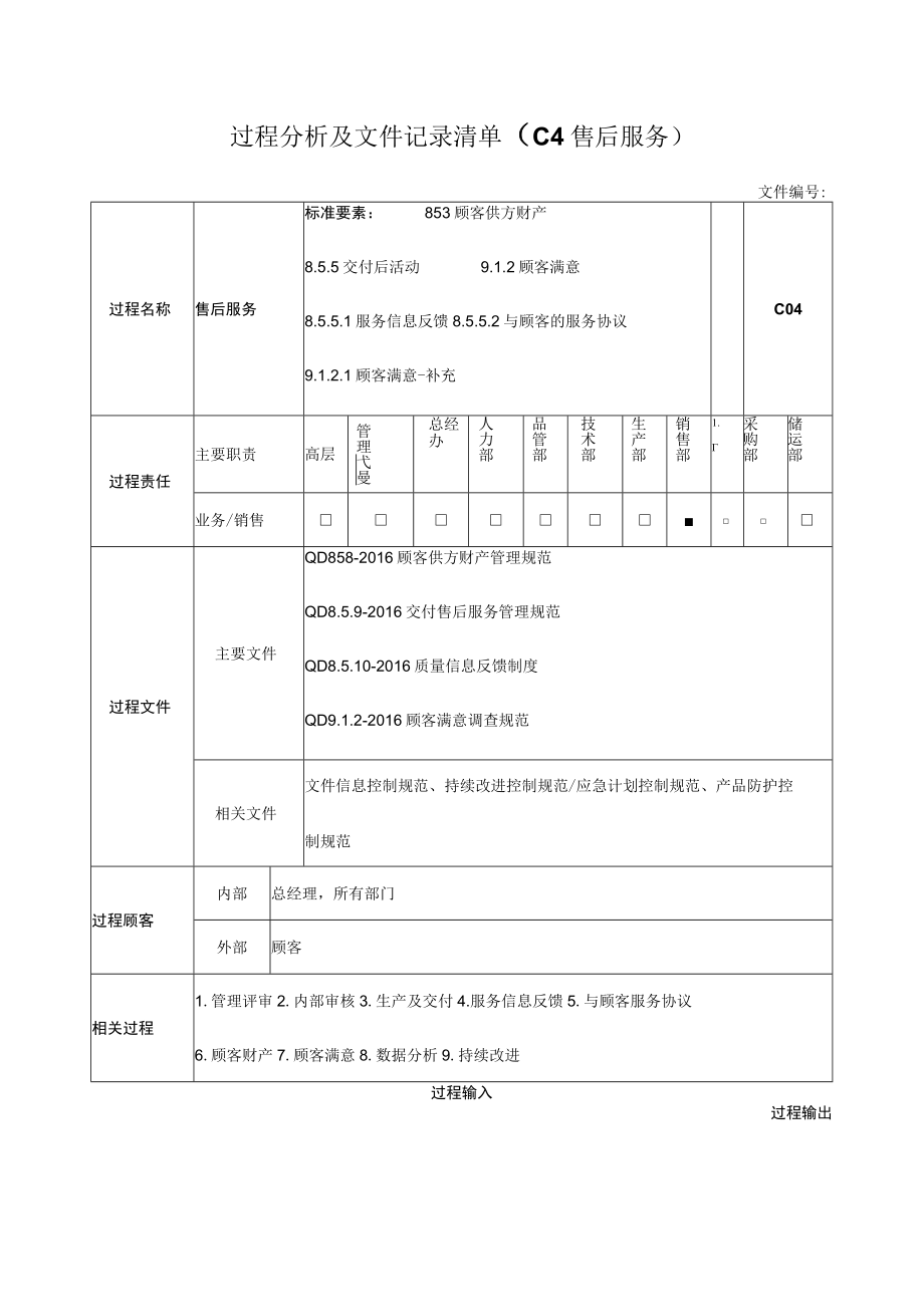 过程分析及文件记录清单（C4售后服务）.docx_第1页