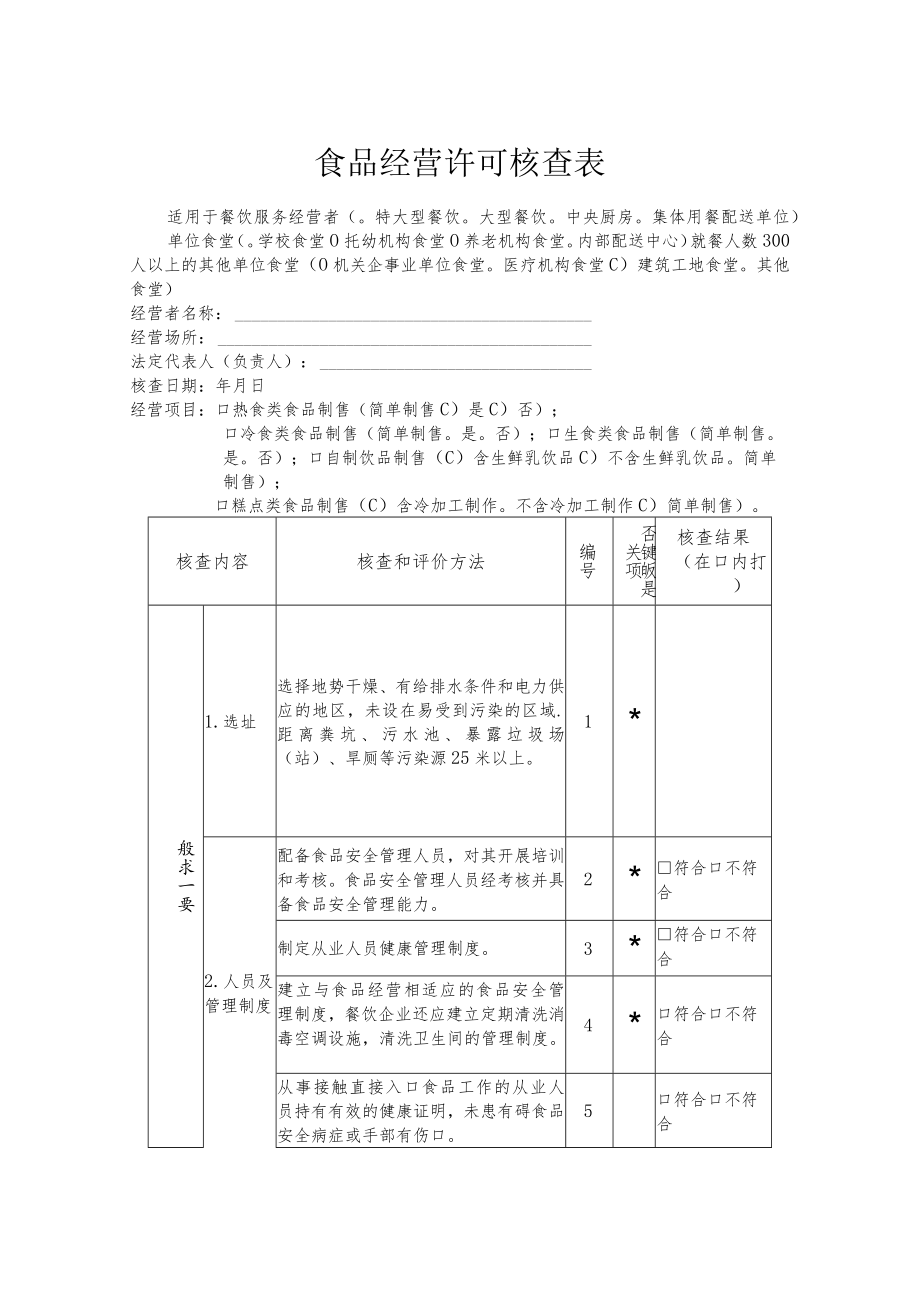 食品经营许可核查表.docx_第1页