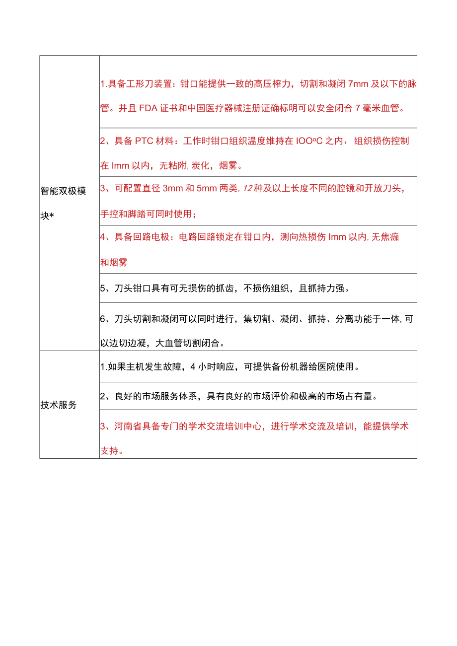 超声高频外科集成系统参数.docx_第3页