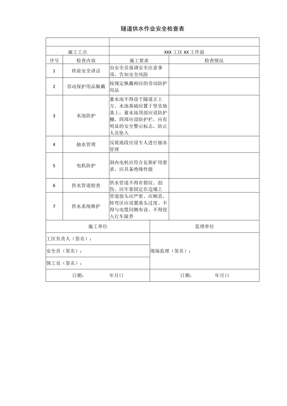 隧道供水作业安全检查表.docx_第1页