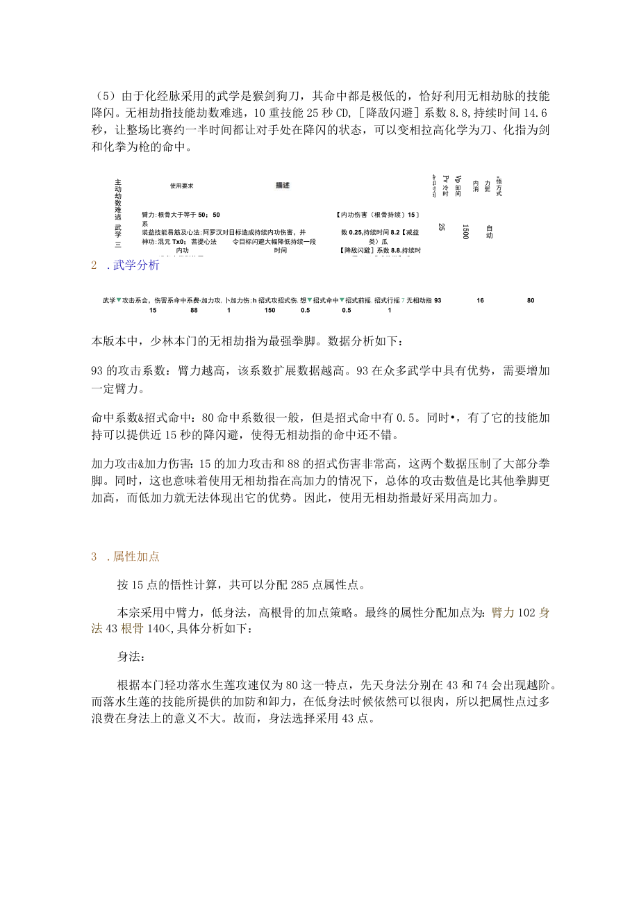 达摩院白掌门手稿少林三化流0版白掌门.docx_第2页