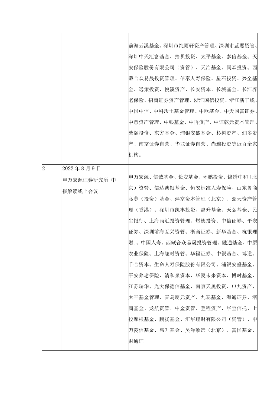 金石资源集团股份有限公司投资者关系活动记录表.docx_第3页