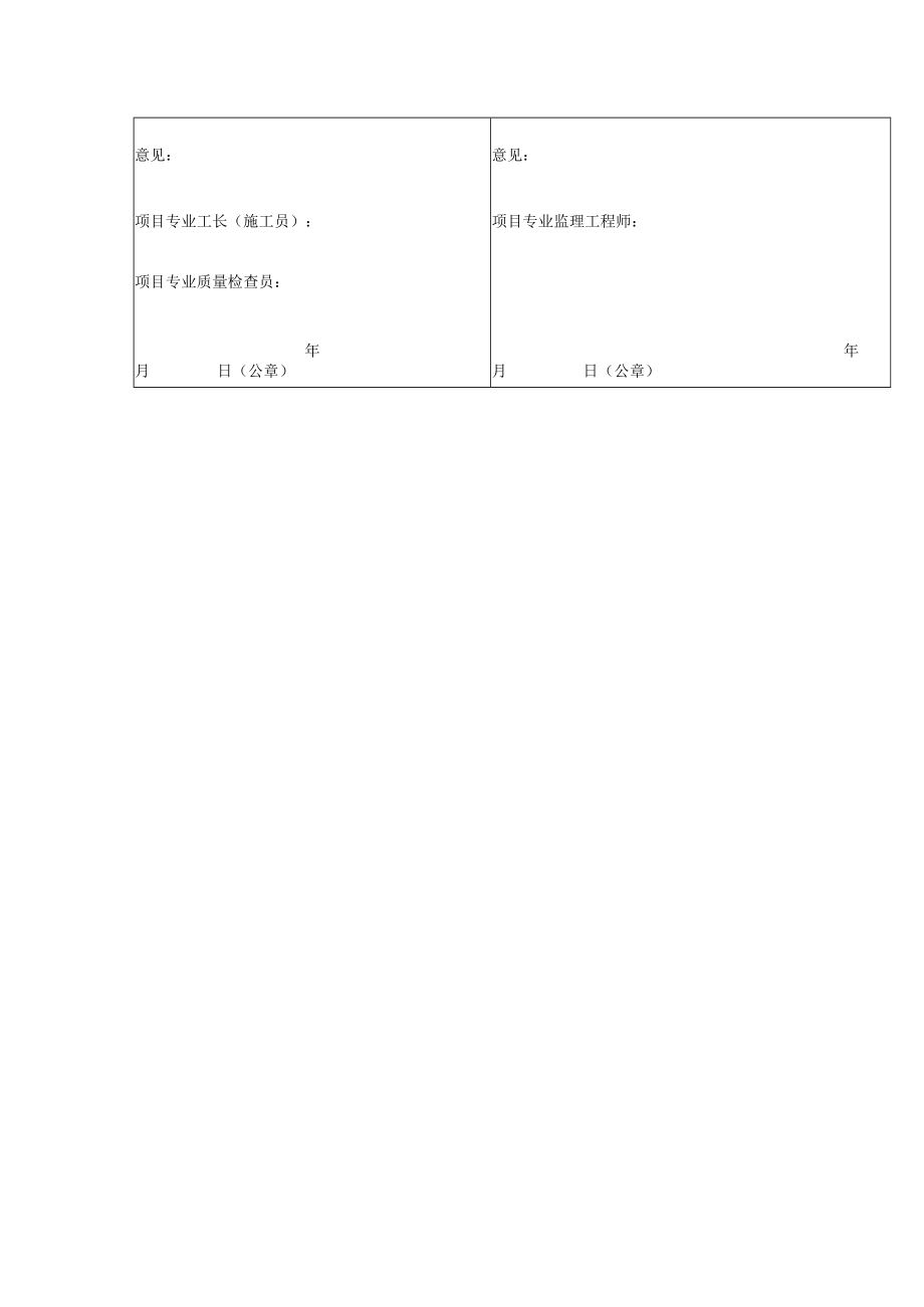 工程项目照明全负荷通电试运行记录表格.docx_第3页