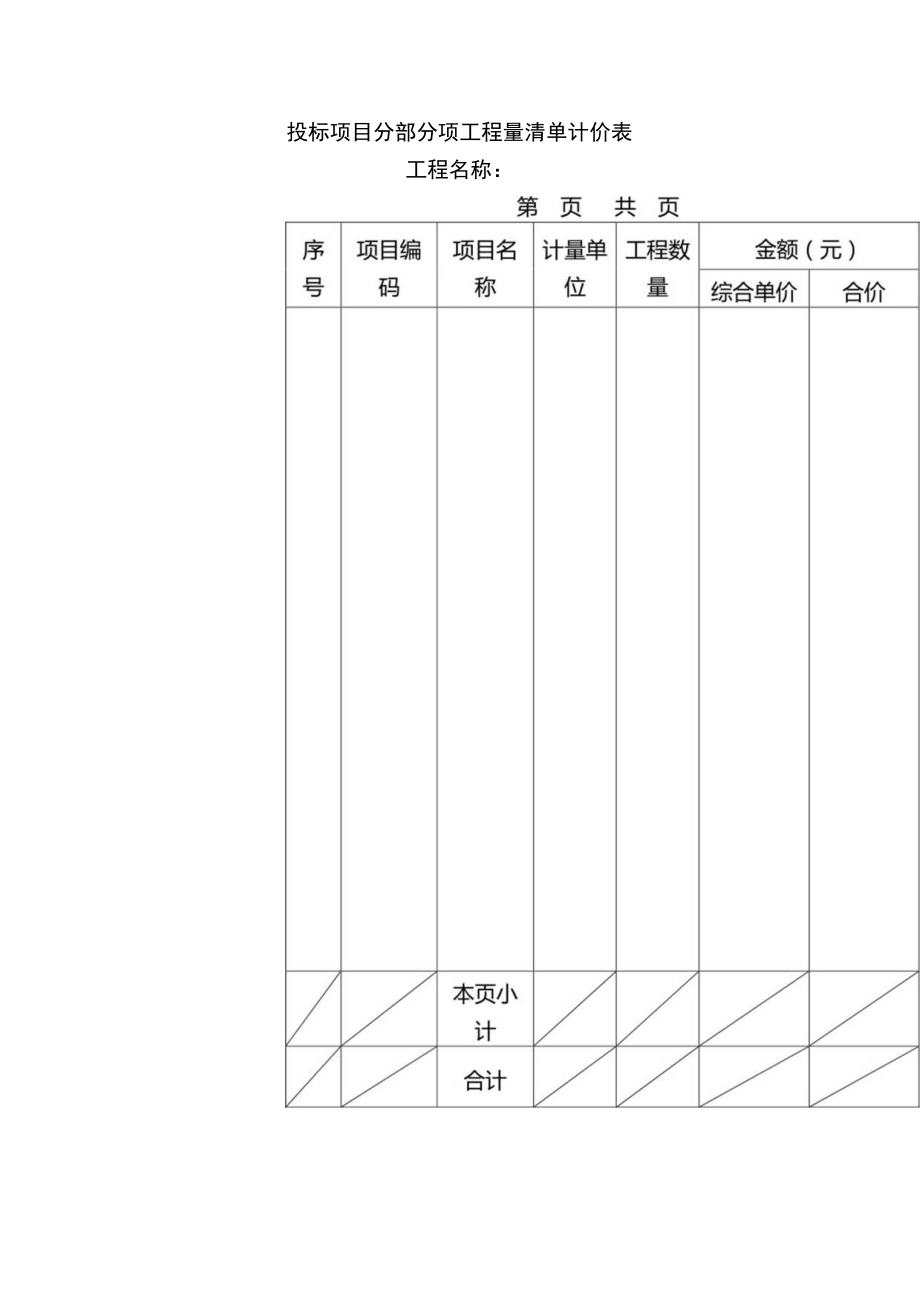 投标项目分部分项工程量清单计价表.docx_第1页