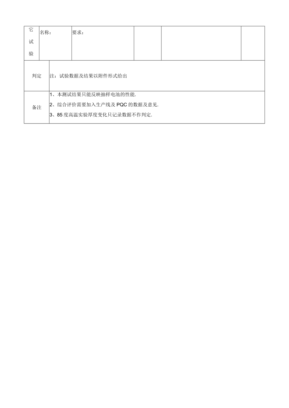 锂离子电池鉴定实验报告.docx_第2页