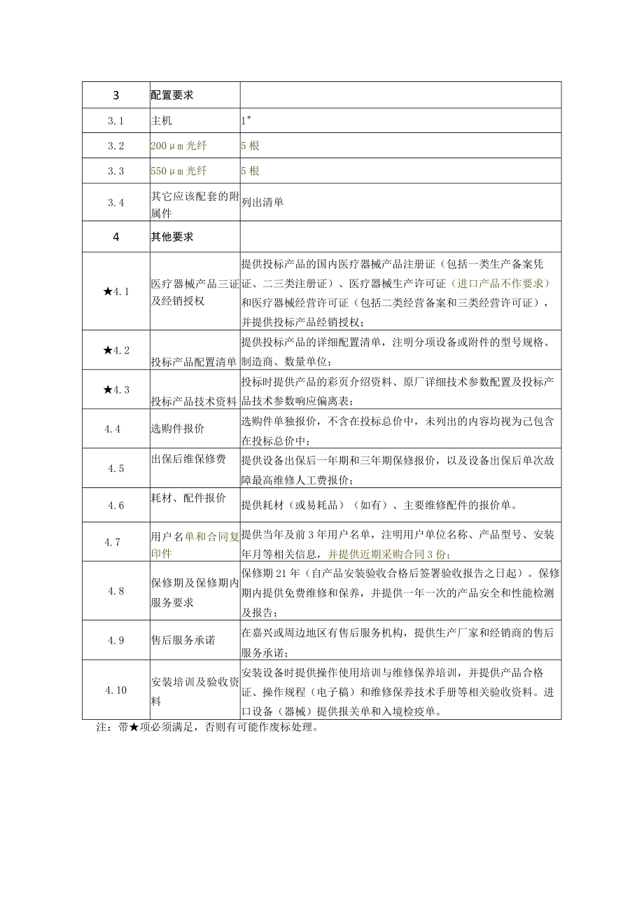 钬激光治疗系统介绍询价参数.docx_第2页