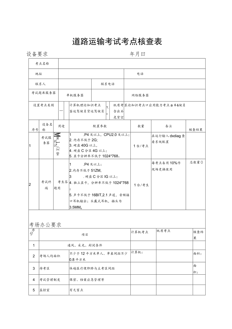 道路运输考试考点核查表.docx_第1页