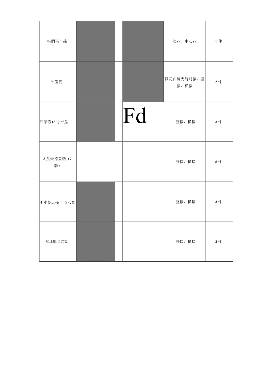 陶瓷装饰贴花方案1共34件.docx_第3页