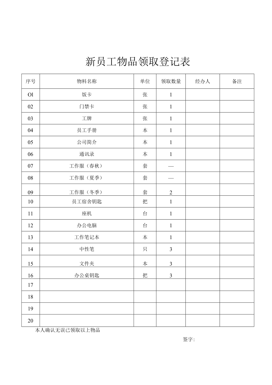 新员工物品领用发放登记表.docx_第1页