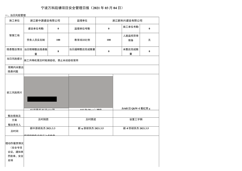 建设工程项目安全日报.docx_第1页