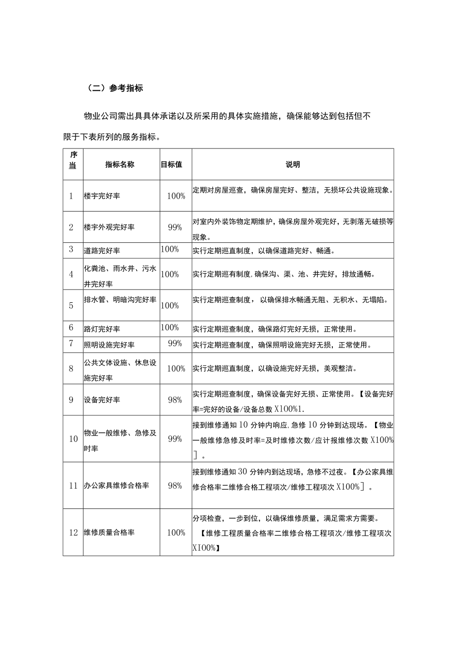 物业管理目标.docx_第2页