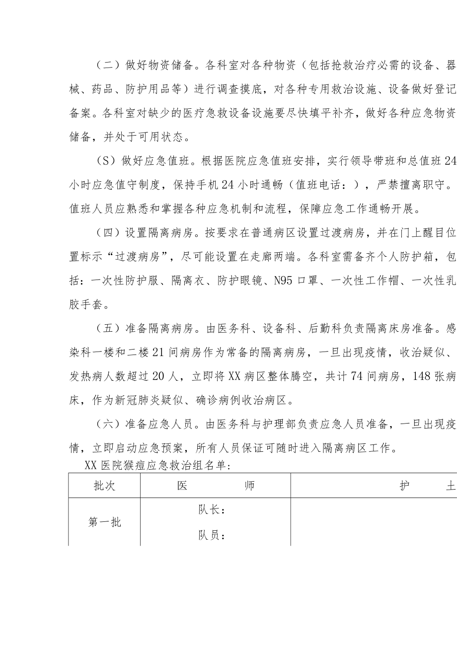 某某医院猴痘疫情防控应急预案.docx_第2页