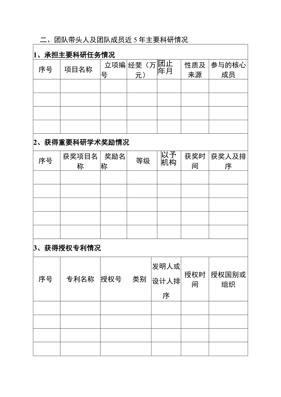 高校院所科研团队推荐表.docx_第2页