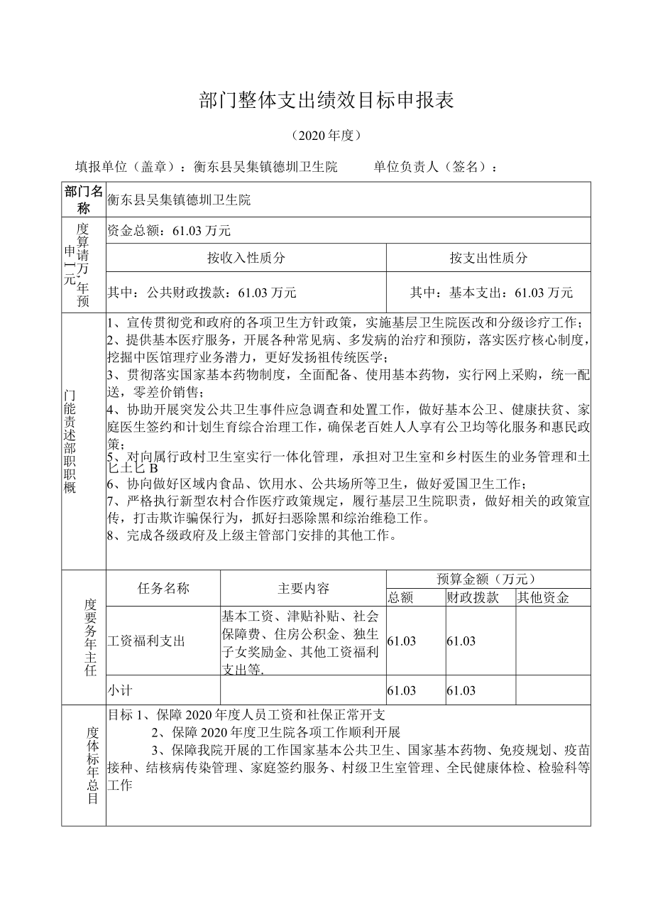 部门整体支出绩效目标申报020年度.docx_第1页