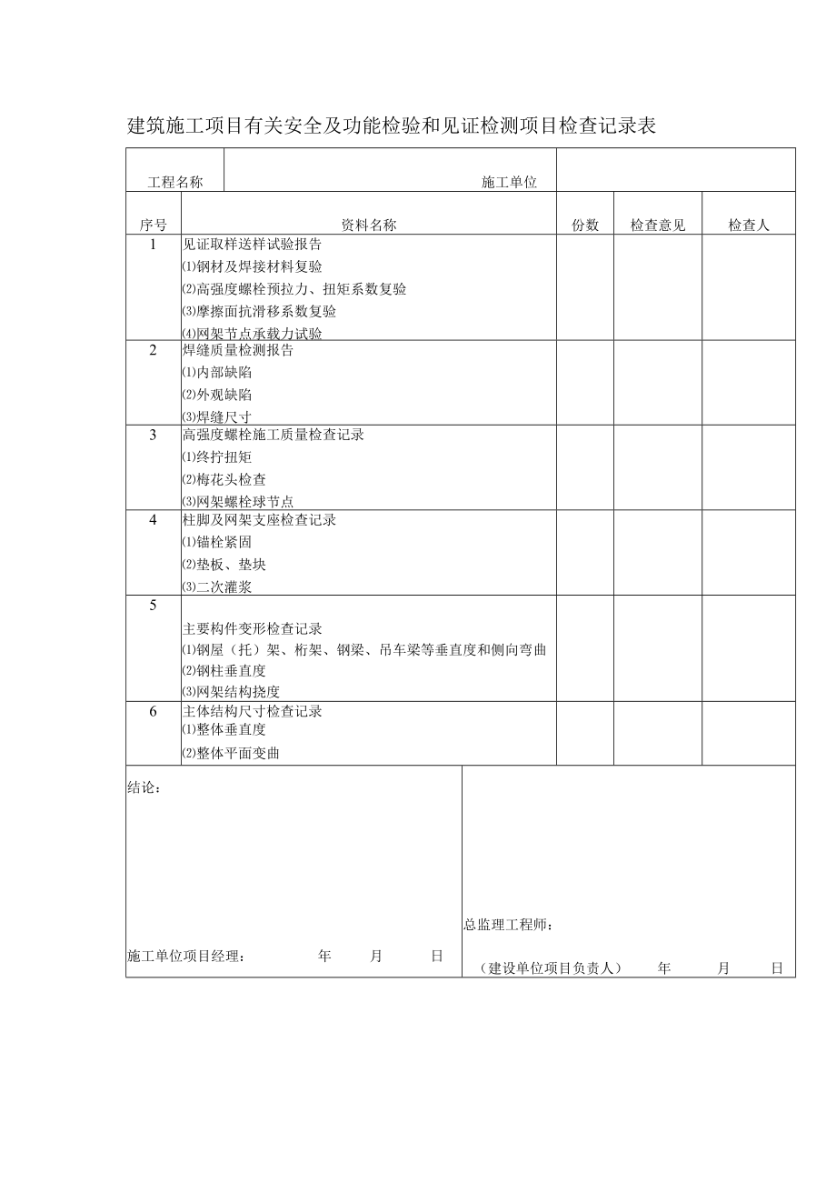 建筑施工项目有关安全及功能检验和见证检测项目检查记录表.docx_第1页