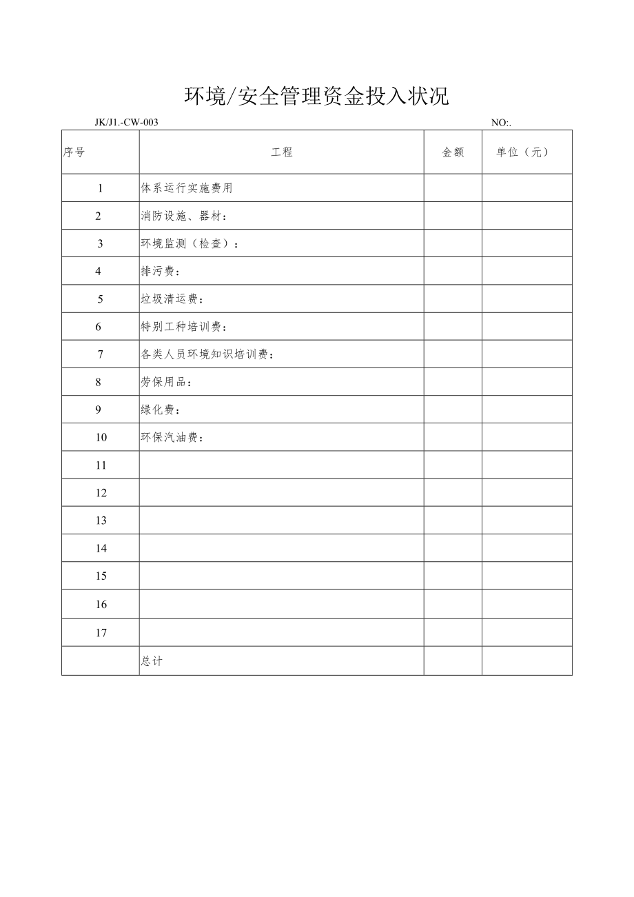 资金分配表.docx_第1页