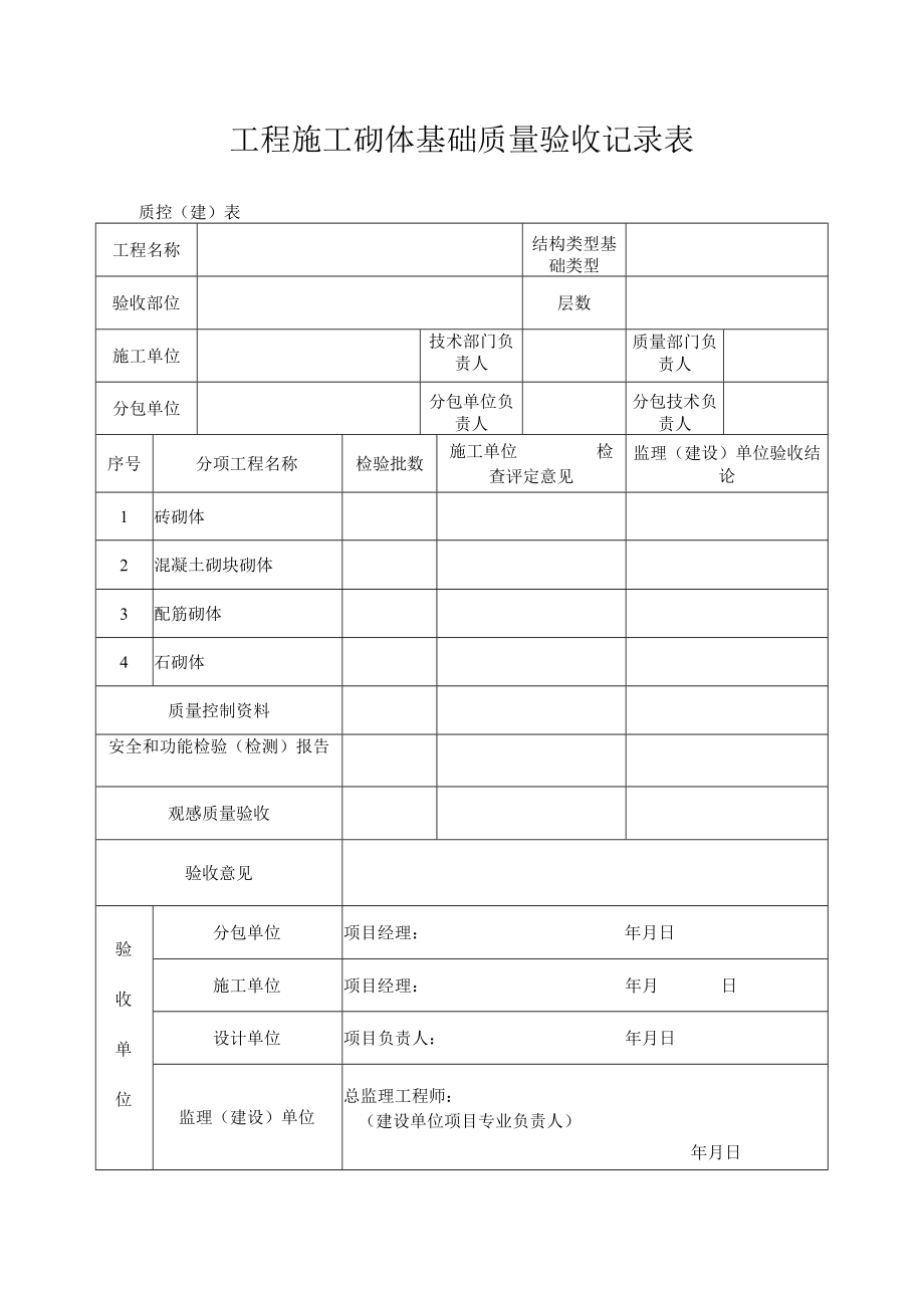 工程施工砌体基础质量验收记录表.docx_第1页