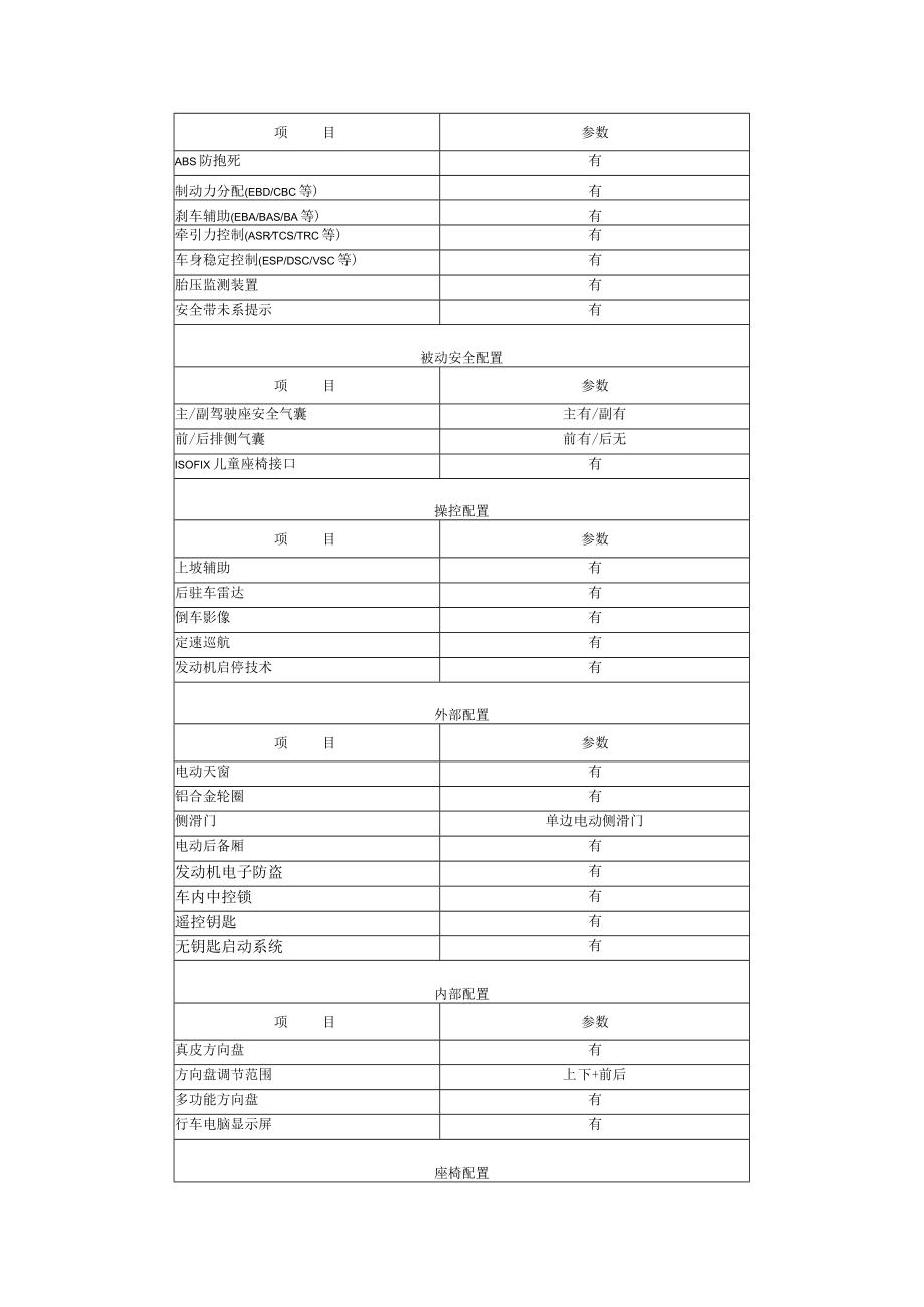 购车种类主要技术参数及需求.docx_第3页