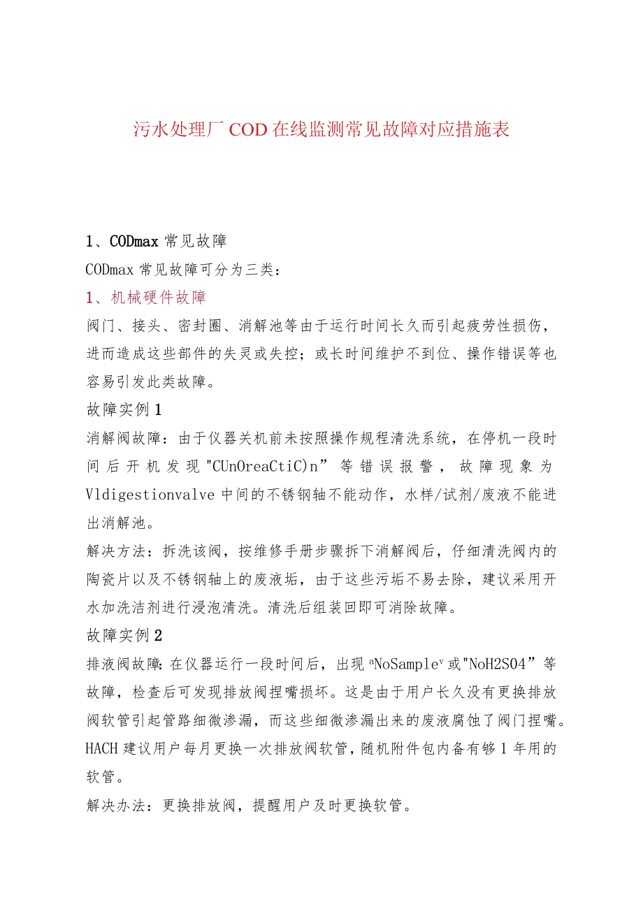 污水处理厂COD在线监测常见故障对应措施表.docx_第1页