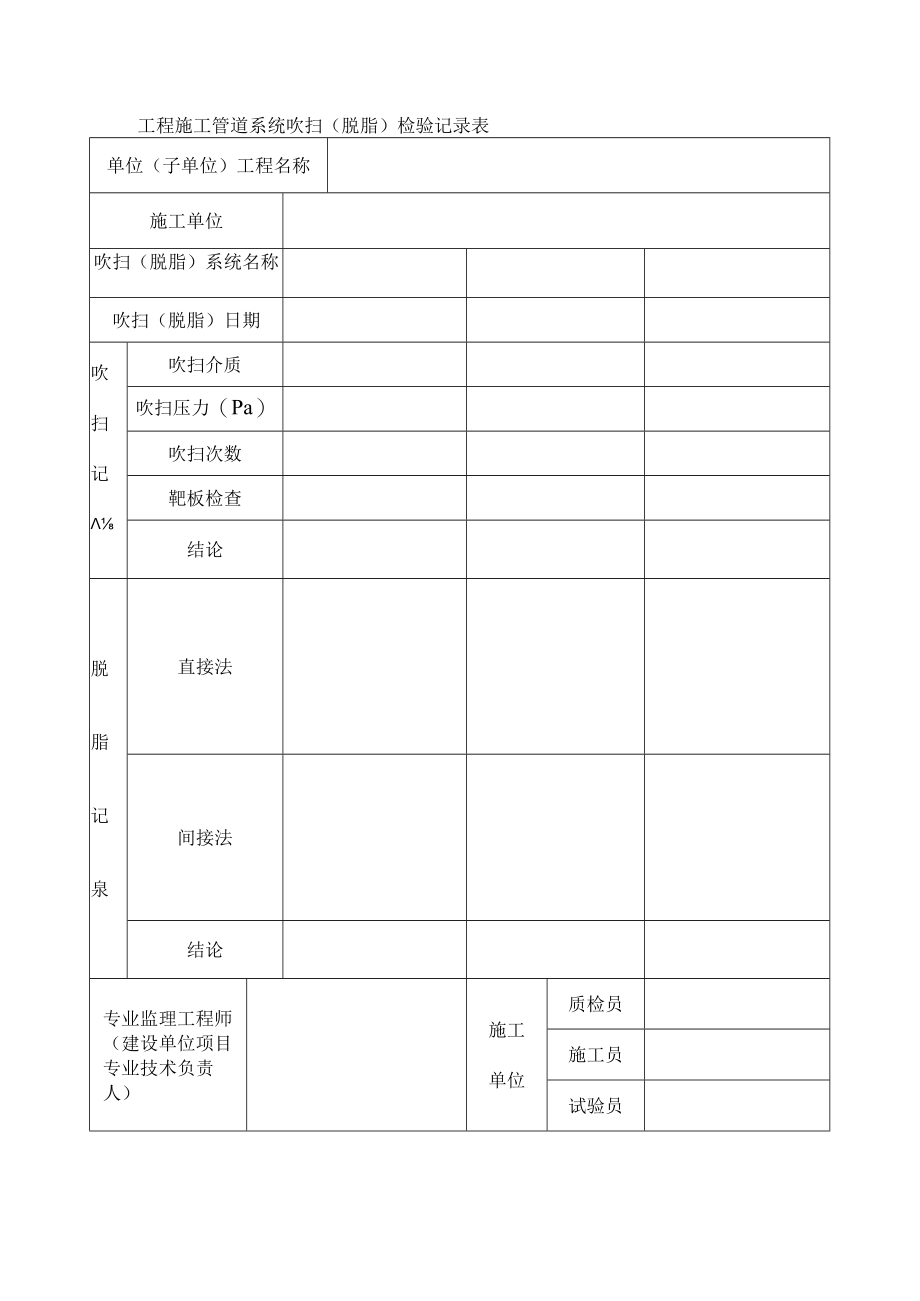 工程施工管道系统吹扫（脱脂）检验记录表.docx_第1页