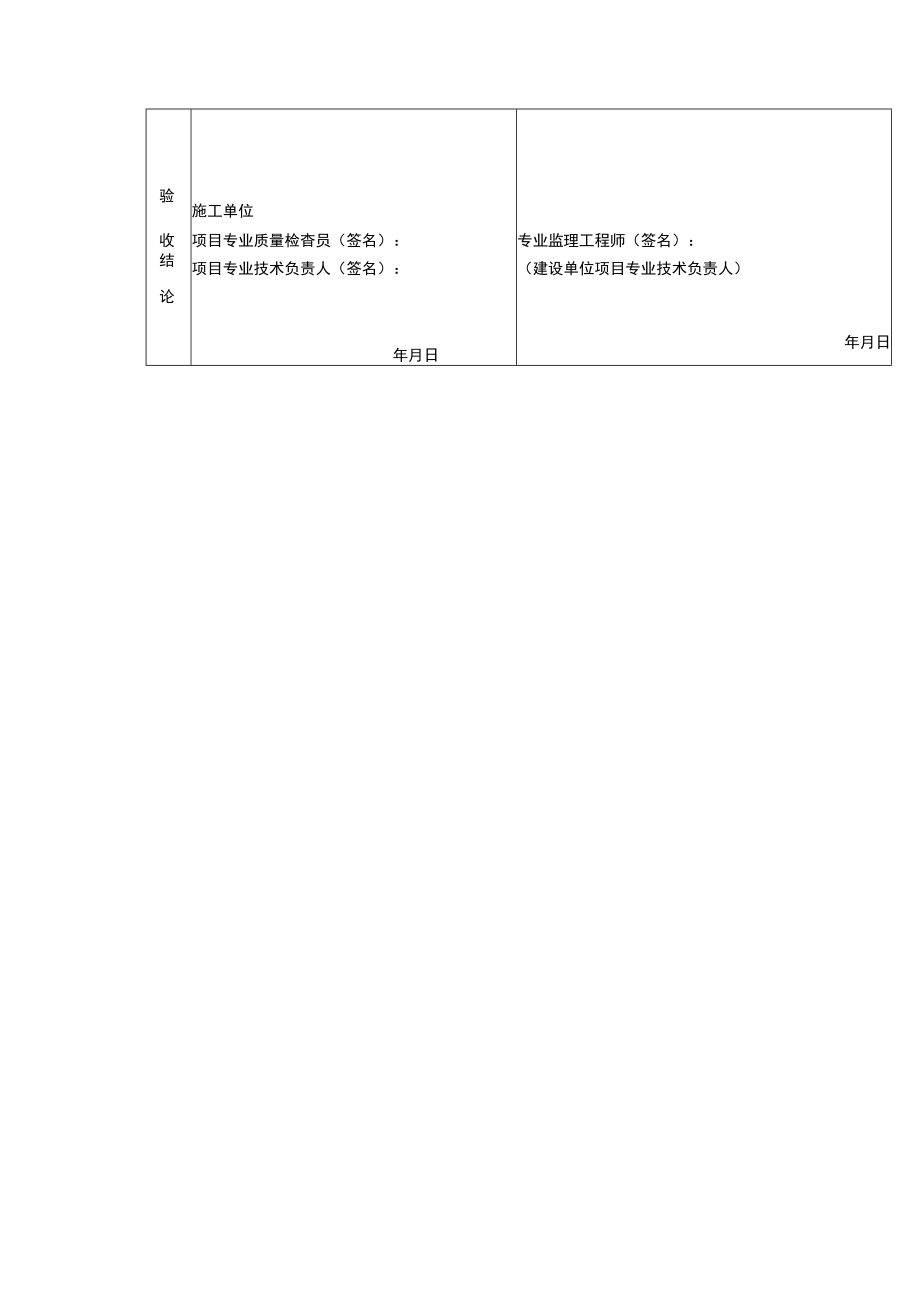 智能建筑弱电施工电气器具绝缘电阻测试记录表.docx_第2页