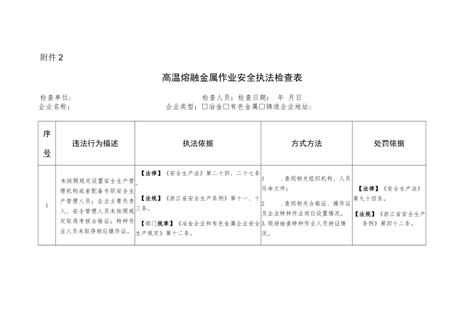 高温熔融金属作业企业基本情况排查汇总表.docx_第2页