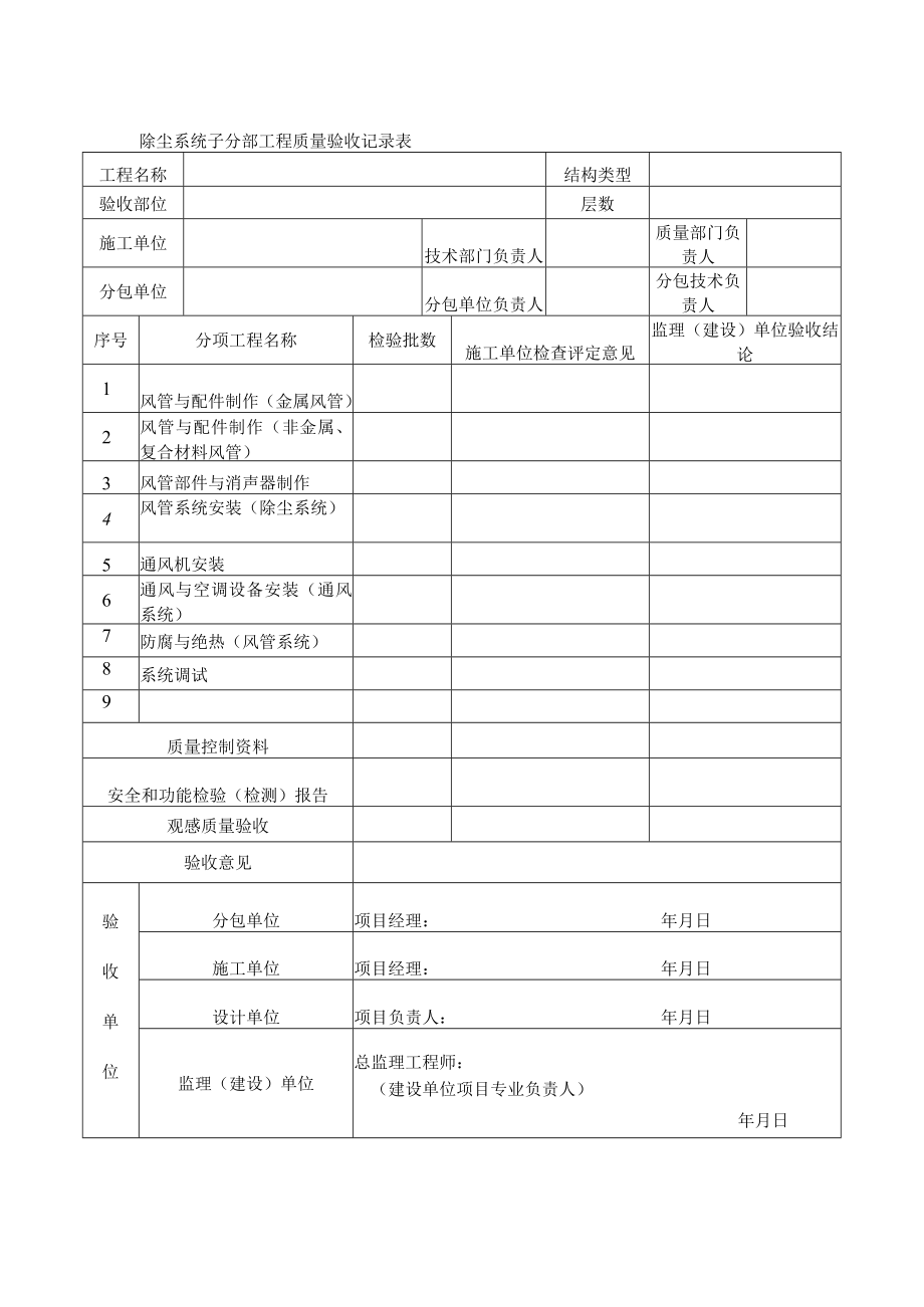 除尘系统子分部工程质量验收记录表.docx_第1页